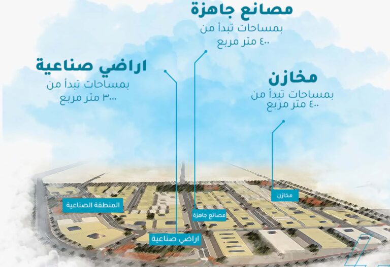 القسم الصناعي